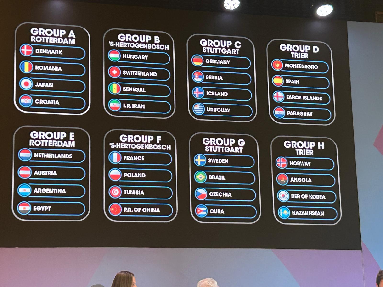 WK loting 2025 dames